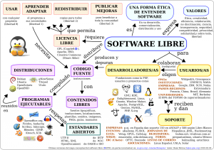 Mapa del Software Libre - 03.02.2010 - René Mérou